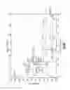 Fig. 07 - Electronic devices formed in a cavity between substrates and including a via