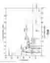 Fig. 08 - Electronic devices formed in a cavity between substrates and including a via