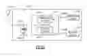 Fig. 30 - Electronic devices formed in a cavity between substrates and including a via