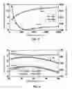 Fig. 06 - High-efficiency frequency doubler with a compensated transformer-based input balun