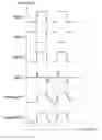 Fig. 01 - Integrated circuits for controlling slew rates of signals