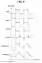 Fig. 07 - Integrated circuits for controlling slew rates of signals