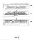Fig. 03 - Active gate bias driver