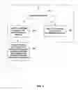 Fig. 08 - Active gate bias driver