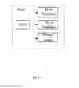 Fig. 02 - Clock dividing frequency circuit, control circuit and power management integrated circuit