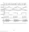 Fig. 04 - Clock dividing frequency circuit, control circuit and power management integrated circuit
