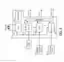 Fig. 05 - Time slotted bus system for multiple coupled digital phase-locked loops