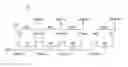 Fig. 01 - Semiconductor device including DLL and semiconductor system