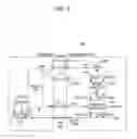 Fig. 09 - Semiconductor device including DLL and semiconductor system