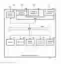 Fig. 01 - Individual broadband communications hub for operational and training environments