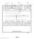 Fig. 04 - Individual broadband communications hub for operational and training environments
