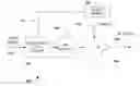 Fig. 01 - Discrete levels envelope tracking