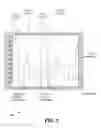 Fig. 04 - Discrete levels envelope tracking