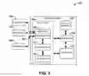 Fig. 06 - Discrete levels envelope tracking