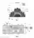 Fig. 05 - Photonics based interference mitigation