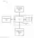 Fig. 01 - Facilitating in-device coexistence between wireless communication technologies