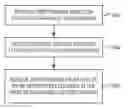 Fig. 01 - System and method for frequency reuse for wireless point-to-point backhaul