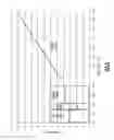Fig. 04 - Power amplification system with variable supply voltage