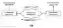 Fig. 01 - Method and apparatus for broadcast communication via guided waves
