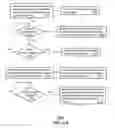 Fig. 16 - Method and apparatus for broadcast communication via guided waves