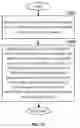 Fig. 43 - Method and apparatus for broadcast communication via guided waves