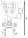 Fig. 02 - Facilitation of physical layer design for 5G networks or other next generation networks