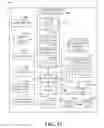 Fig. 12 - Facilitation of physical layer design for 5G networks or other next generation networks