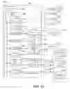 Fig. 13 - Facilitation of physical layer design for 5G networks or other next generation networks