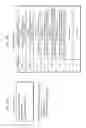 Fig. 149 - Transmission device, transmission method, receiving device and receiving method