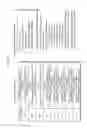 Fig. 160 - Transmission device, transmission method, receiving device and receiving method