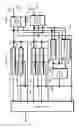 Fig. 87 - Transmission device, transmission method, receiving device and receiving method