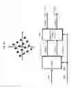 Fig. 97 - Transmission device, transmission method, receiving device and receiving method
