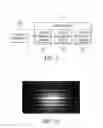 Fig. 02 - Visible light communication system and method