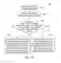 Fig. 07 - Visible light communication system and method