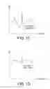 Fig. 03 - Visible light communication device, method and system