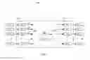 Fig. 02 - Systems and methods for reducing adjacent channel leakage ratio