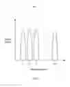 Fig. 03 - Systems and methods for reducing adjacent channel leakage ratio