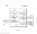 Fig. 11 - Systems and methods for reducing adjacent channel leakage ratio