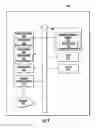 Fig. 10 - Combining uplink radio frequency (RF) communications signals in a remote unit in a wireless distribution system (WDS) using a differential mixer