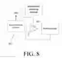 Fig. 06 - Receiver circuit with low power consumption and method for reducing power consumption of receiver system