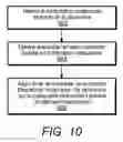 Fig. 11 - Frequency response calibration of synchronized MIMO measurement receivers with local and remote transmitters