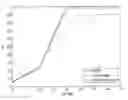 Fig. 01 - Method of identifying faulty antenna elements in massive uniform linear antenna arrays