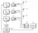 Fig. 01 - Combined Calibration Method to Time and Phase Synchronize MIMO Receive Channels and Perform Frequency Response Correction