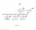 Fig. 08 - Electron device and wireless communication method in wireless communication system