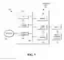Fig. 10 - Systems and methods for outer coding