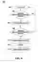 Fig. 11 - Systems and methods for outer coding