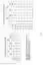 Fig. 08 - Integrated circuit for retransmission control