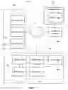 Fig. 03 - DISTRIBUTED LEDGER