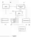 Fig. 04 - DISTRIBUTED LEDGER
