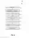 Fig. 09 - Unified management of cryptographic keys using virtual keys and referrals